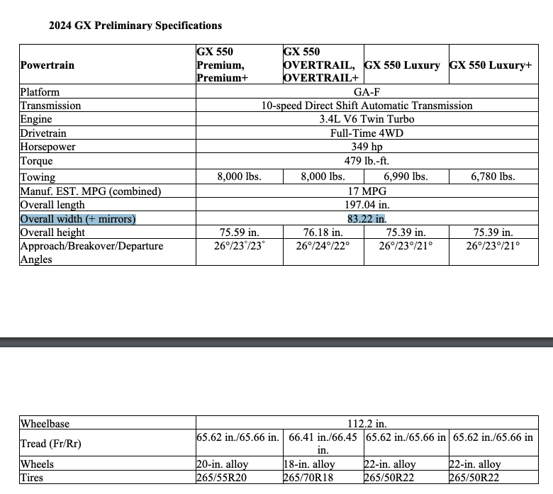 lexus-gx-550-specs.png