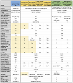 FJ LC 4Runner Comparison 2024-05-20.png