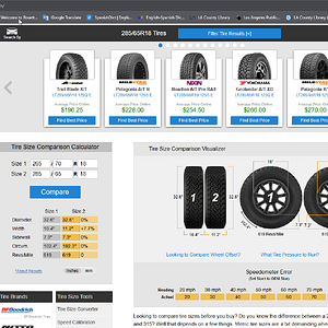 Tire Size Comparison.png