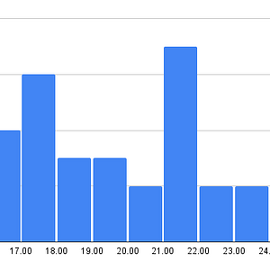 chart.png