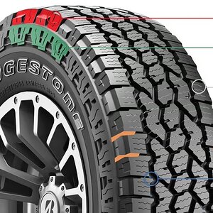 bridgestone-dueler-at-ascent-feature-highlights-66ba7428256e3.jpeg