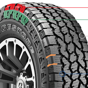 Approved_Bridgestone Dueler AT Ascent Feature Highlights Graphic.jpg