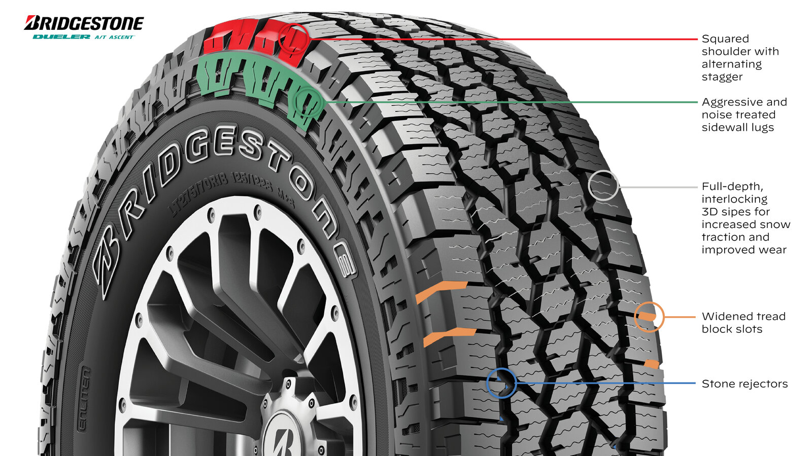 Approved_Bridgestone Dueler AT Ascent Feature Highlights Graphic.jpg